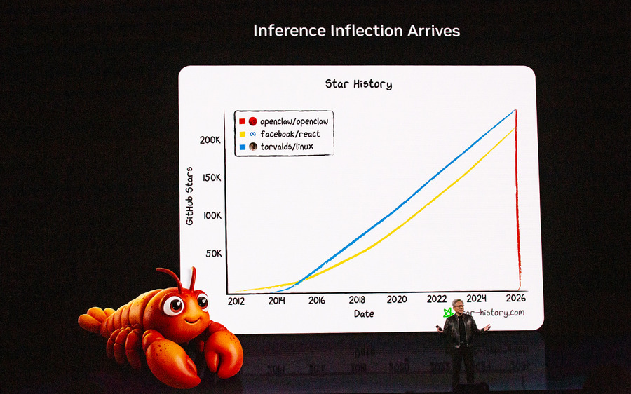 「すべての企業はAIエージェントを持つべき」NVIDIA、OpenClaw戦略を提示「答えるAI」から「自律的に働く存在」へ