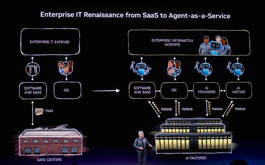 「すべての企業はAIエージェントを持つべき」NVIDIA、OpenClaw戦略を提示「答えるAI」から「自律的に働く存在」へ