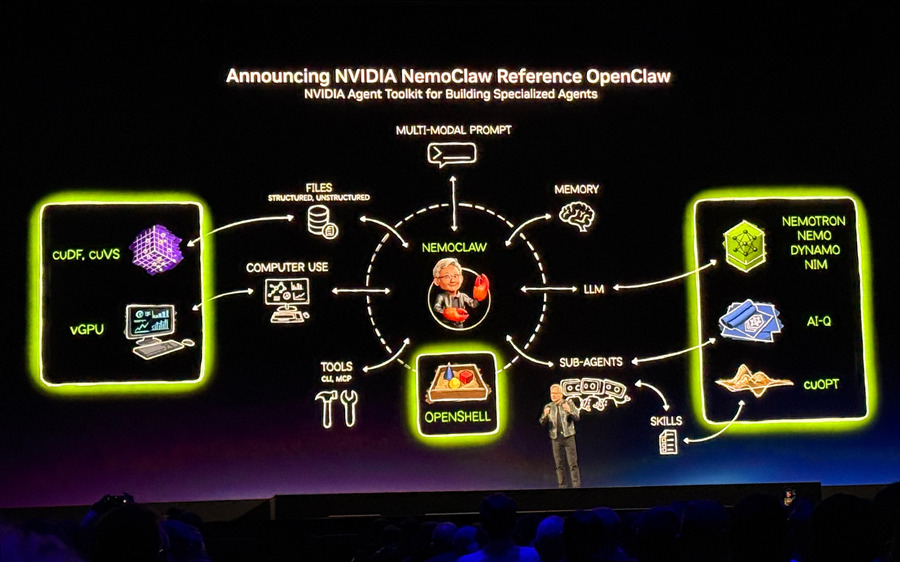 「すべての企業はAIエージェントを持つべき」NVIDIA、OpenClaw戦略を提示「答えるAI」から「自律的に働く存在」へ