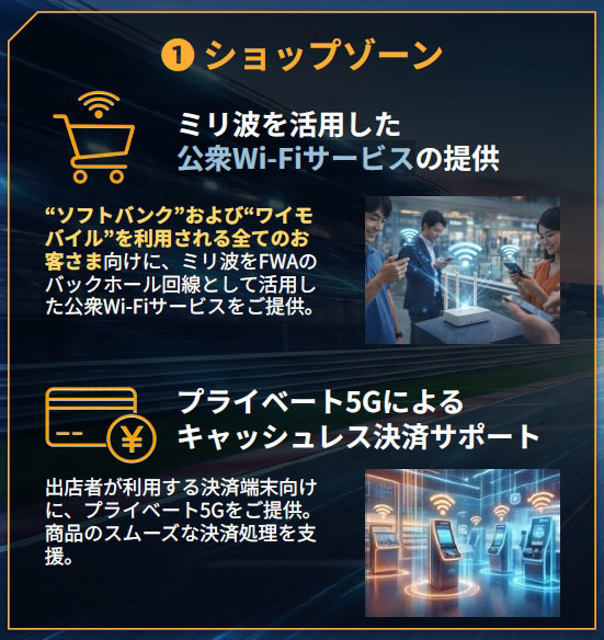「本物の5GがF1にやって来る」F1日本グランプリで「5G SA × ミリ波」を体験　ソフトバンクがスライシングを活用した次世代通信を鈴鹿で提供へ