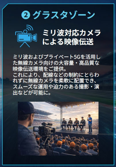 「本物の5GがF1にやって来る」F1日本グランプリで「5G SA × ミリ波」を体験　ソフトバンクがスライシングを活用した次世代通信を鈴鹿で提供へ