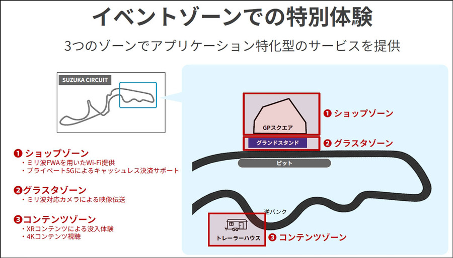 「本物の5GがF1にやって来る」F1日本グランプリで「5G SA × ミリ波」を体験　ソフトバンクがスライシングを活用した次世代通信を鈴鹿で提供へ