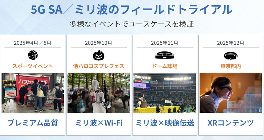 「本物の5GがF1にやって来る」F1日本グランプリで「5G SA × ミリ波」を体験　ソフトバンクがスライシングを活用した次世代通信を鈴鹿で提供へ