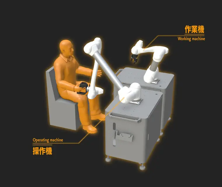 人型重機やバイラテラルアームをJapan IT Weekで展示予定、人機一体とアドバンテックが協業