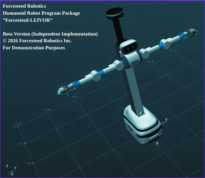 汎用ヒューマノイドコントローラ「Forcesteed-LEIVOR」を開発｜Forcesteed Robotics