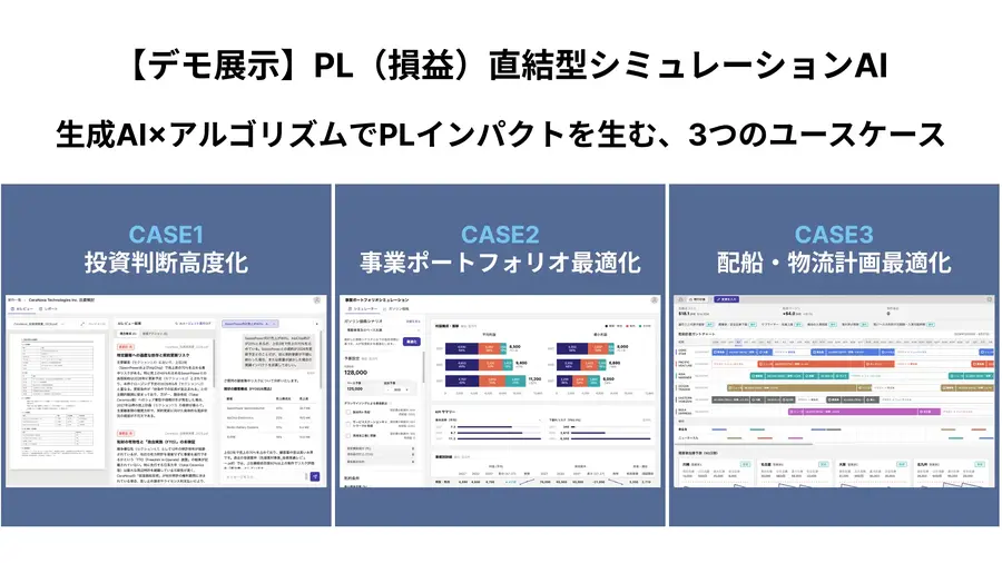 三菱商事子会社MCD3がAI・人工知能EXPO【春】に出展｜PL直結型シミュレーションAIをデモ公開