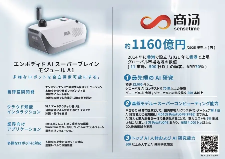 日本初のヒューマノイド専門展示会に伊藤電機がSenseTimeとして出展｜NexTechWeek2026（春）