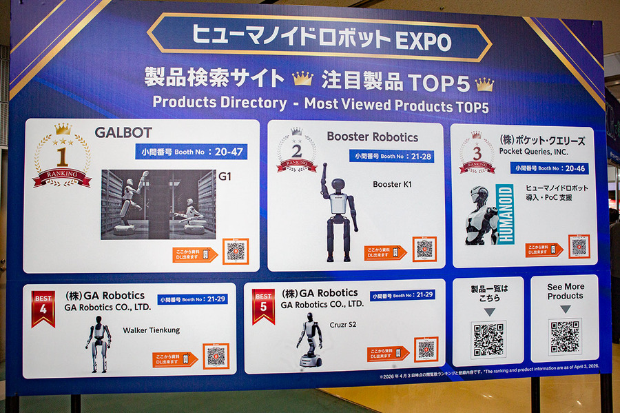 【速報】「ヒューマノイドロボットEXPO」開幕 「働くヒューマノイドへの転換点」フィジカルAIの現在地