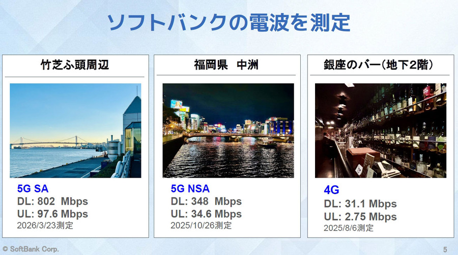 ミリ波非対応スマホでも高速化 「ミリ波×Wi-Fi」は5Gを超えるか　ソフトバンクが実機比較デモを公開