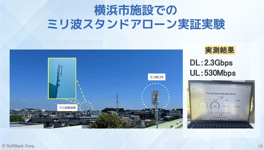ミリ波非対応スマホでも高速化 「ミリ波×Wi-Fi」は5Gを超えるか　ソフトバンクが実機比較デモを公開