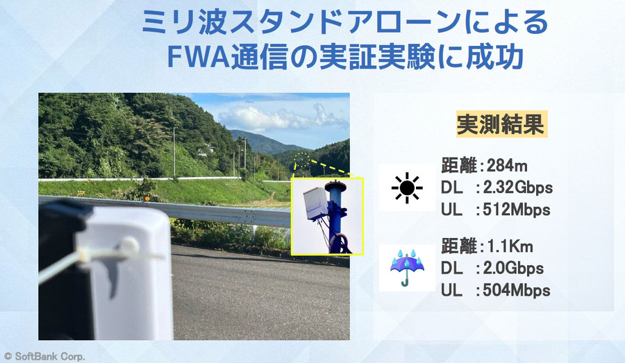 ミリ波非対応スマホでも高速化 「ミリ波×Wi-Fi」は5Gを超えるか　ソフトバンクが実機比較デモを公開