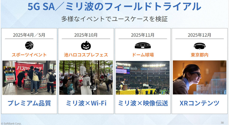 ミリ波非対応スマホでも高速化 「ミリ波×Wi-Fi」は5Gを超えるか　ソフトバンクが実機比較デモを公開