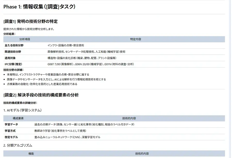 インフラ点検ロボット企業へリーガルテック特許支援AIプラットフォーム「MyTokkyo.Ai」を初導入 劣化判定技術の特許検討を効率化
