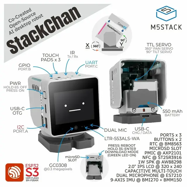 「M5 ｽﾀｯｸﾁｬﾝ」
