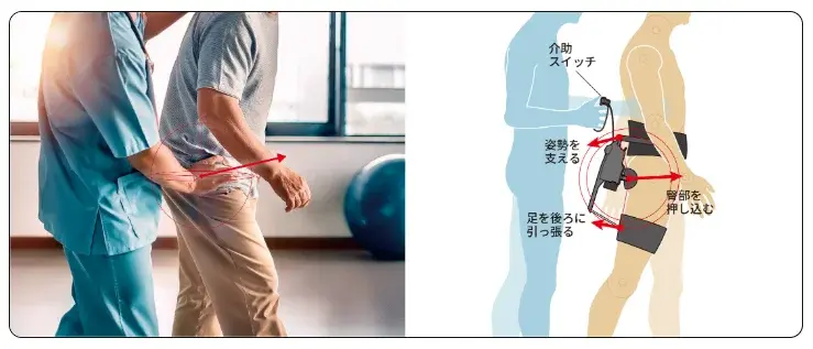 トヨタ自動車・藤田医科大学・INOMERが共同研究契約を締結 次世代型歩行リハビリテーションシステムの実現へ
