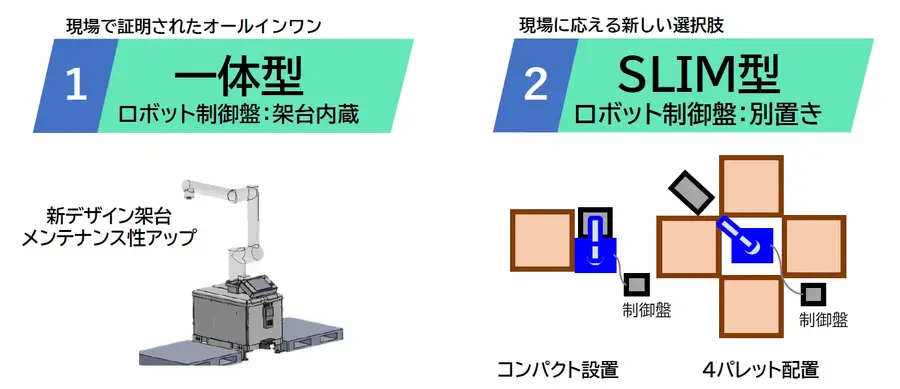 FAMS、最大35kg可搬の人協働ロボットパレタイザ「CoboPal3」を6月発売 重量物搬送自動化と柔軟なレイアウトを両立