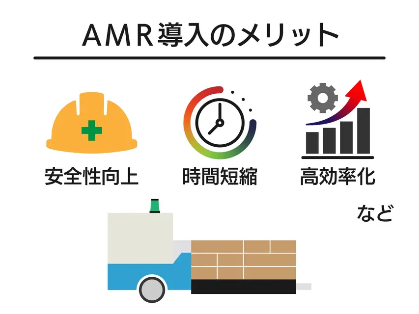 想定されるAMR導入の主なメリット