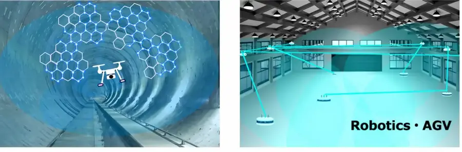 移動しながら安定通信 AGVやドローン編隊運用を変えるメッシュWi-Fi実用化に向けてAiTraxが造船所の走行台車で実証