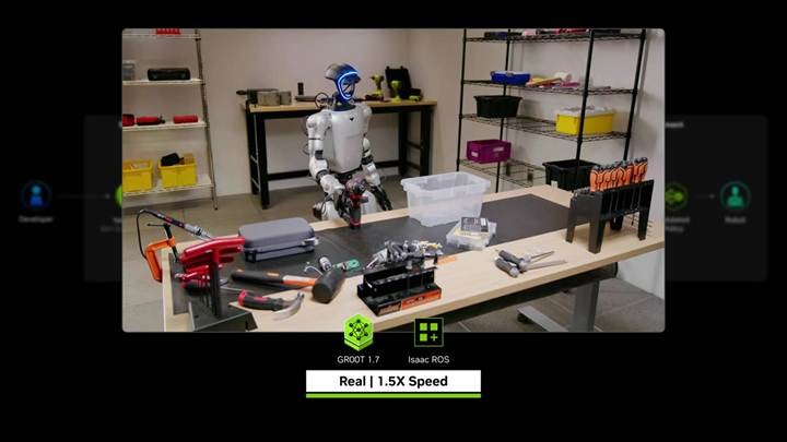 NVIDIAが発表した初のオープン型ヒューマノイドロボット参照設計「Isaac GR00T」とは