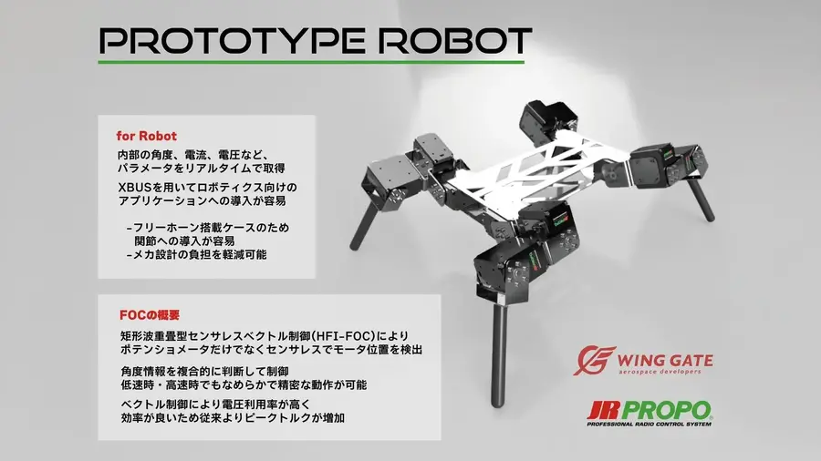 UAV・ロボティクス分野への展開を目指すロボット用サーボ