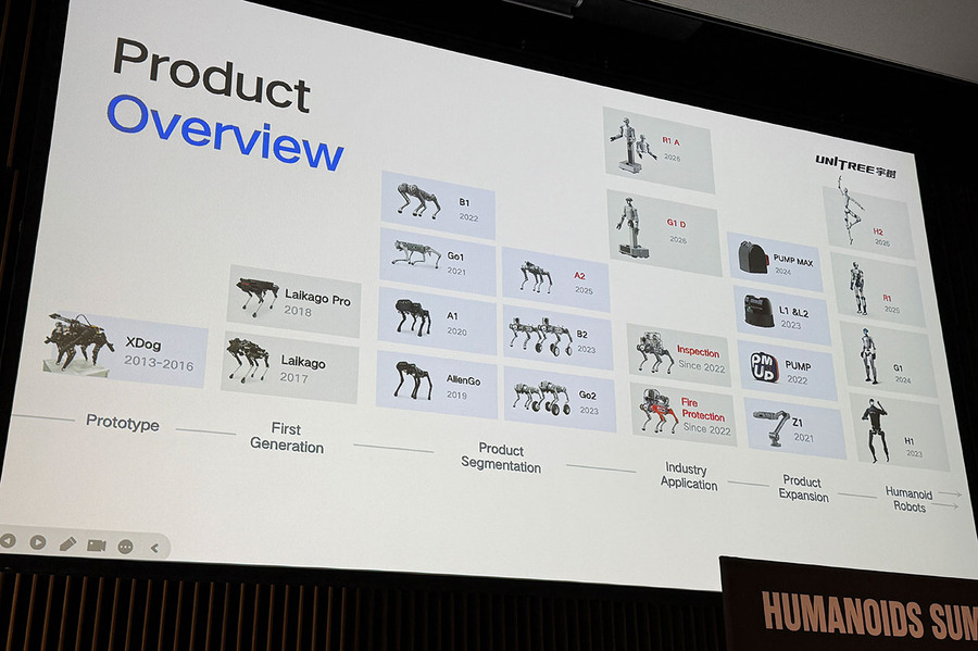 Unitreeが描く これからのヒューマノイド戦略「身体能力からエンボディードAIへ」量産とオープンソースで成長を加速