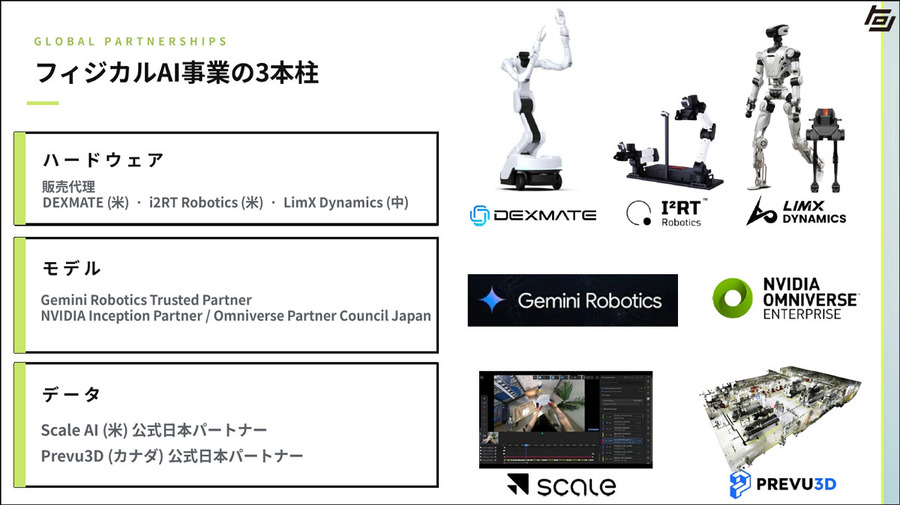 GoogleやNVIDIA、Scale AIと連携　トロンが示すヒューマノイド/フィジカルAI時代のデータ戦略
