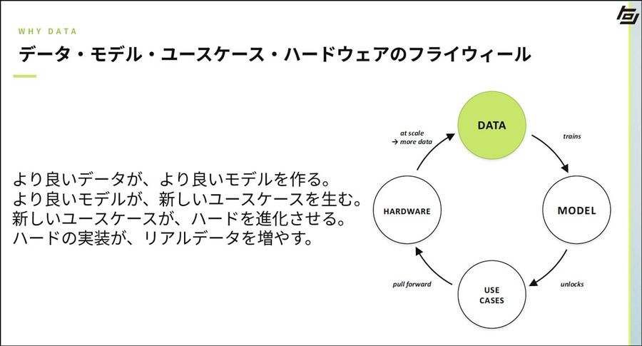 GoogleやNVIDIA、Scale AIと連携　トロンが示すヒューマノイド/フィジカルAI時代のデータ戦略