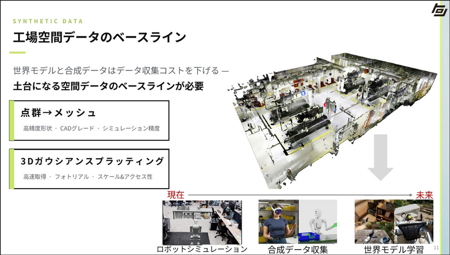 GoogleやNVIDIA、Scale AIと連携　トロンが示すヒューマノイド/フィジカルAI時代のデータ戦略