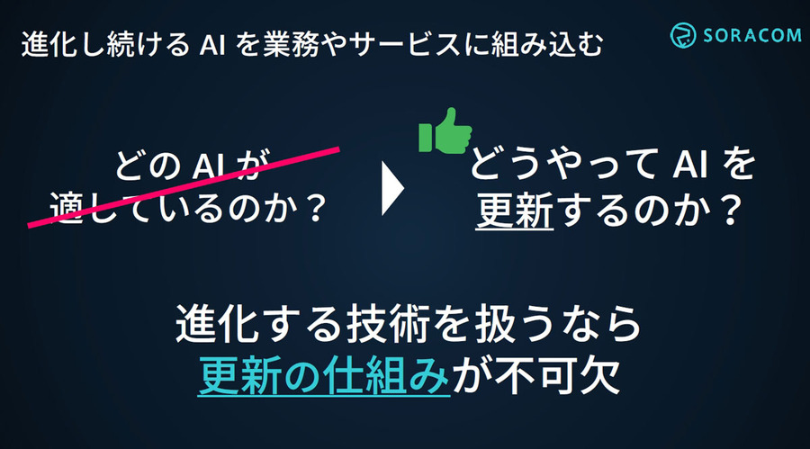 フィジカルAIの本質とは？ソラコムがOODAループで解説　ロボットだけでは実現できない理由
