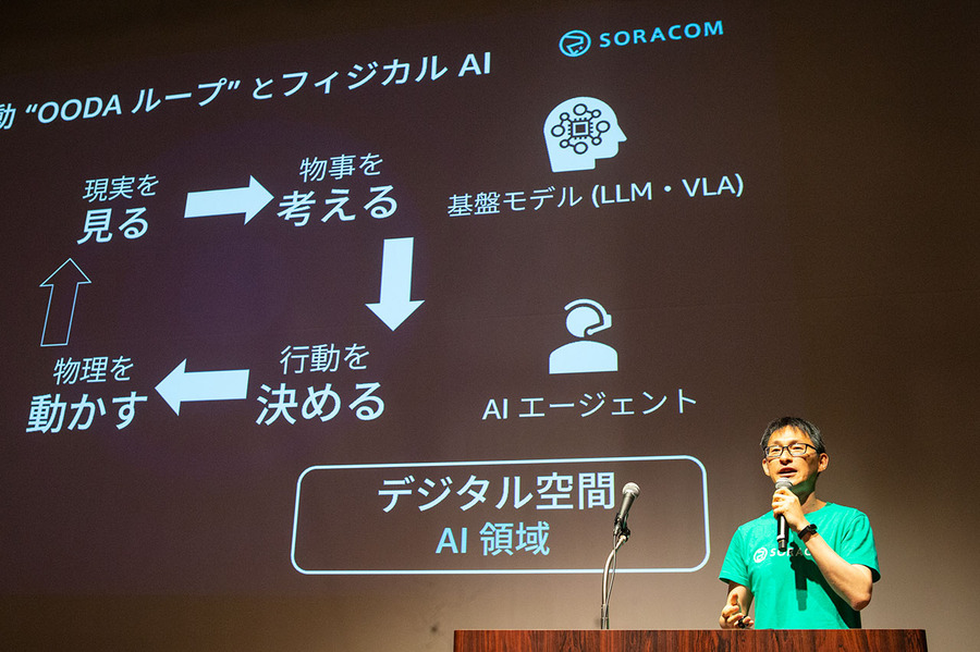 フィジカルAIの本質とは？ソラコムがOODAループで解説　ロボットだけでは実現できない理由