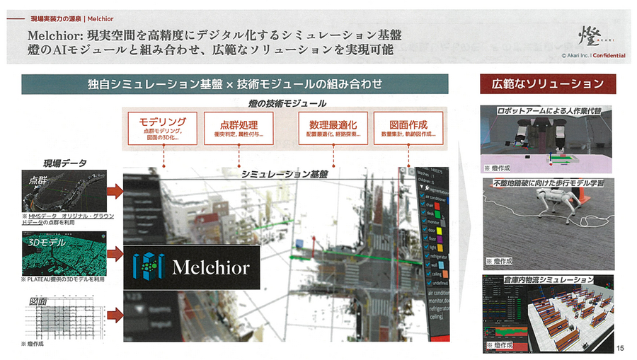 現場起点のフィジカルAI・独自シミュレーション基盤の詳細を燈が公表【セミナーレポート】