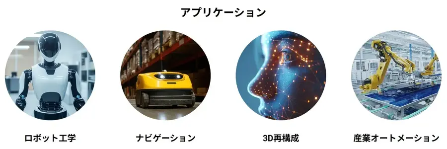 フィジカルAI対応カメラがロボットの眼として機能 NVIDIAの技術と連携したLeopard Imagingの最新モジュール