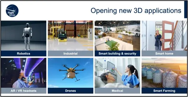 ロボット・AR/VR向け小型3D LiDAR「VL53L9」をSTマイクロエレクトロニクスが発表