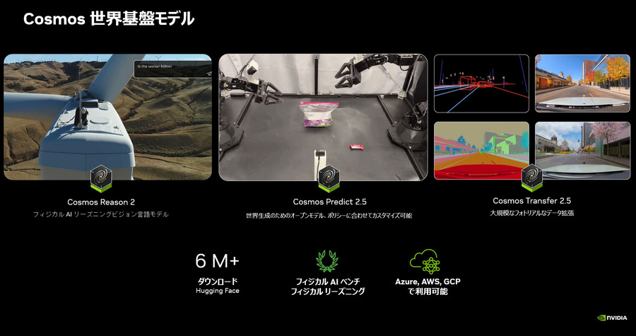 【NVIDIAフィジカルAI完全理解】フィジカルAIとは何か、NVIDIAが語る「3つのコンピューター」が変えるロボット開発