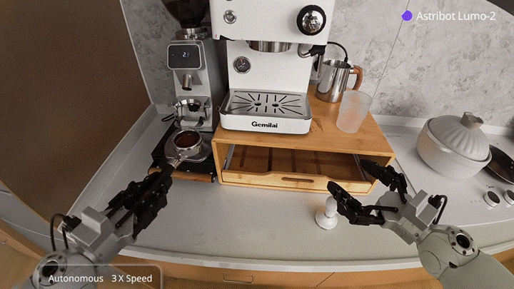 【紹介動画】家庭環境のタスク実行を進化へ導くヒューマノイド向け基盤モデルAstribot「Lumo-2」