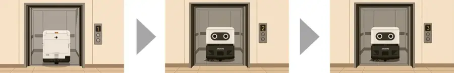 AIとクラウドで清掃DXを推進 業務用ロボット掃除機「RAPiiTT」をアマノが新発売