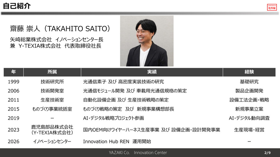 矢崎総業の新拠点「Innovation Hub – REN(錬)」をレポート、フィジカルAI×ヒューマノイドでスマートファクトリー化