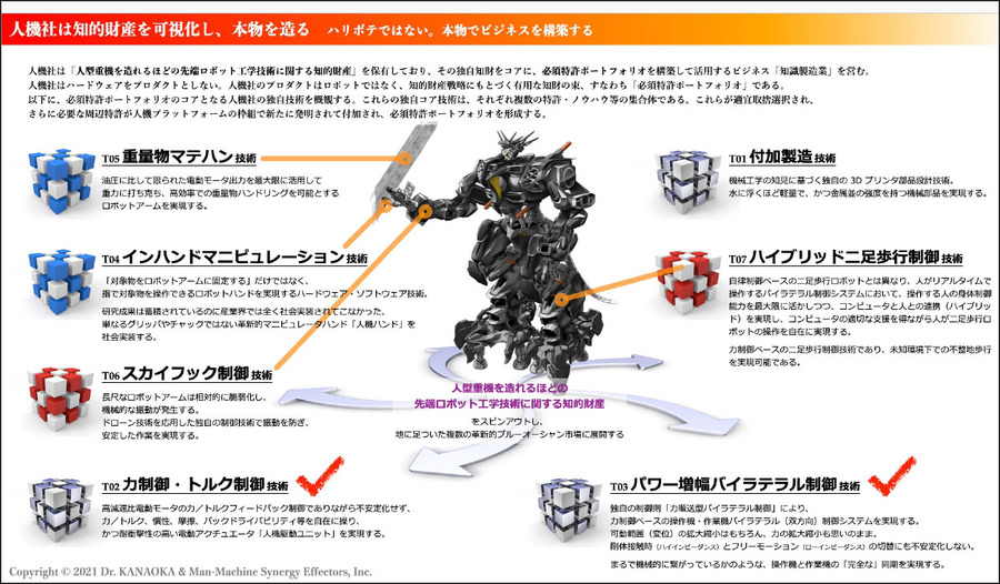 プレミアム会員限定【見逃し配信】人機一体に聞く「人型重機とフィジカルAI」社会実装のリアル　～人を拡張するロボットの最前線～