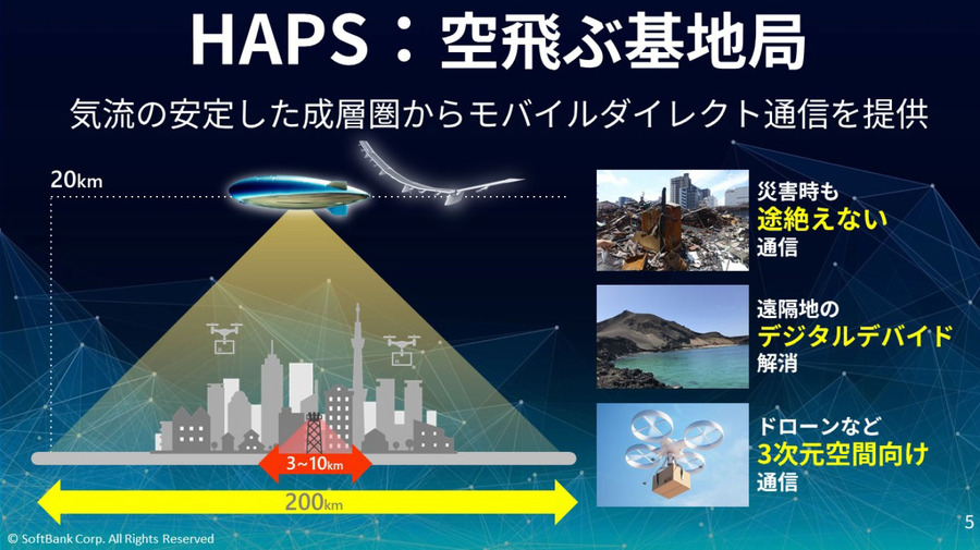 ソフトバンク、空飛ぶ基地局「HAPS」試験サービスを8月開始、2027年商用化へ　スターリンクとの違いは?