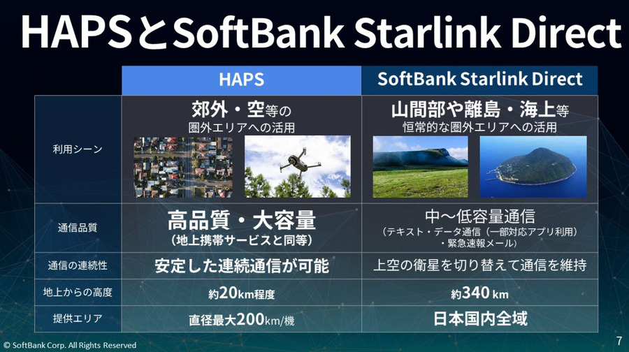 ソフトバンク、空飛ぶ基地局「HAPS」試験サービスを8月開始、2027年商用化へ　スターリンクとの違いは?