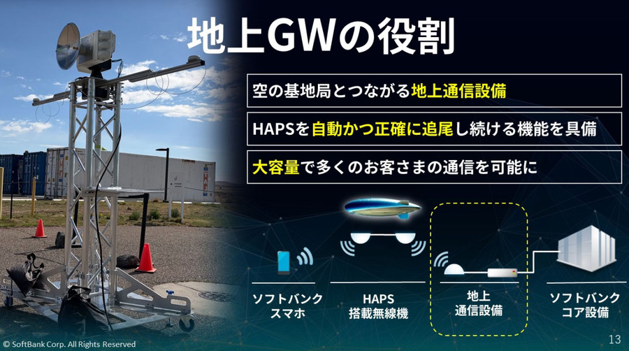 ソフトバンク、空飛ぶ基地局「HAPS」試験サービスを8月開始、2027年商用化へ　スターリンクとの違いは?