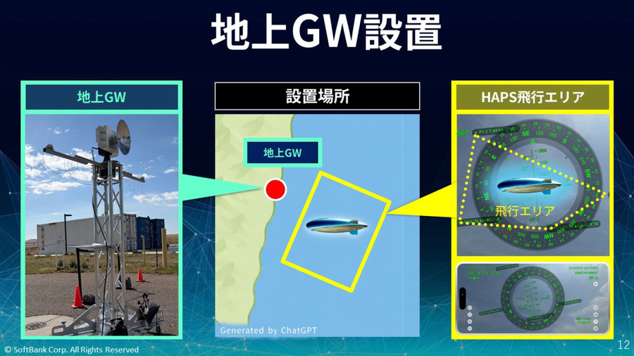 ソフトバンク、空飛ぶ基地局「HAPS」試験サービスを8月開始、2027年商用化へ　スターリンクとの違いは?