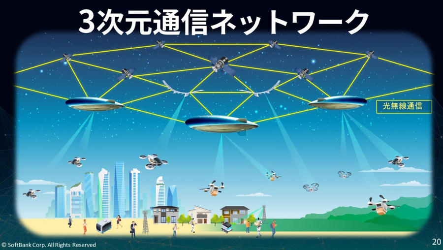 ソフトバンク、空飛ぶ基地局「HAPS」試験サービスを8月開始、2027年商用化へ　スターリンクとの違いは?