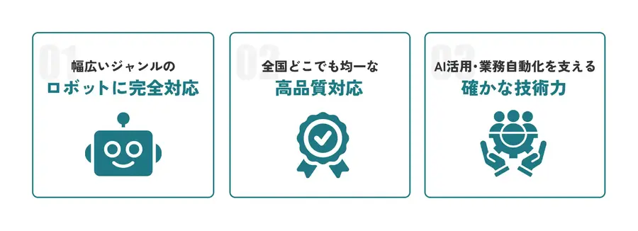 ロボティクス事業者の現場業務を一括支援する「ロボティクス現場まるごとBPOパッケージ」を提供開始 ProVision