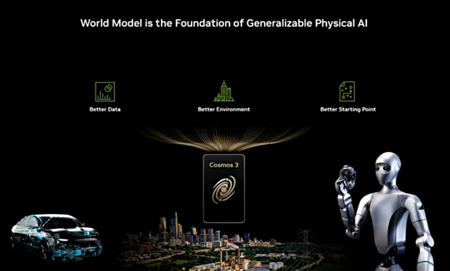 NNVIDIA、フィジカルAI開発を次の段階へ　「Cosmos 3」「Cosmos 3H」「Cosmos Dreams」を発表 「SIGGRAPH 2026」基調講演
