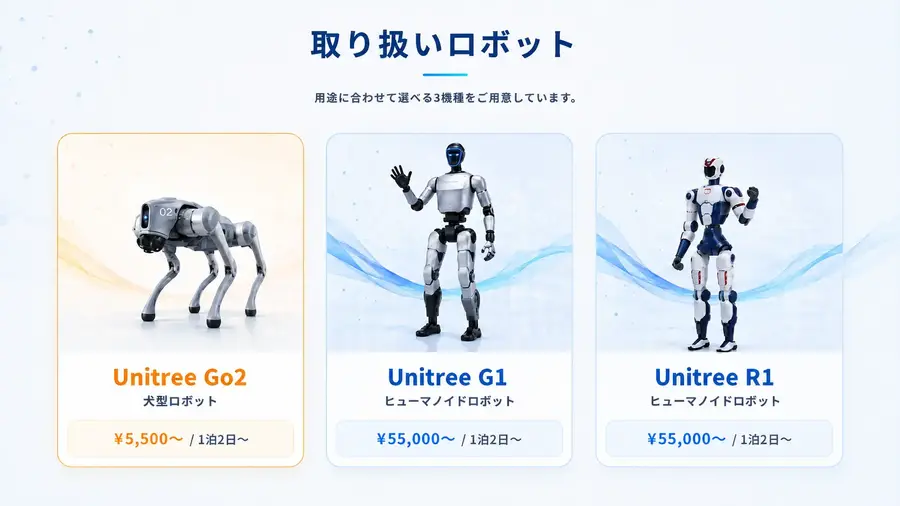 ヒューマノイドや四足歩行ロボットを1泊2日から借りられるROBO RENTA、展示会・採用イベントの集客を強化