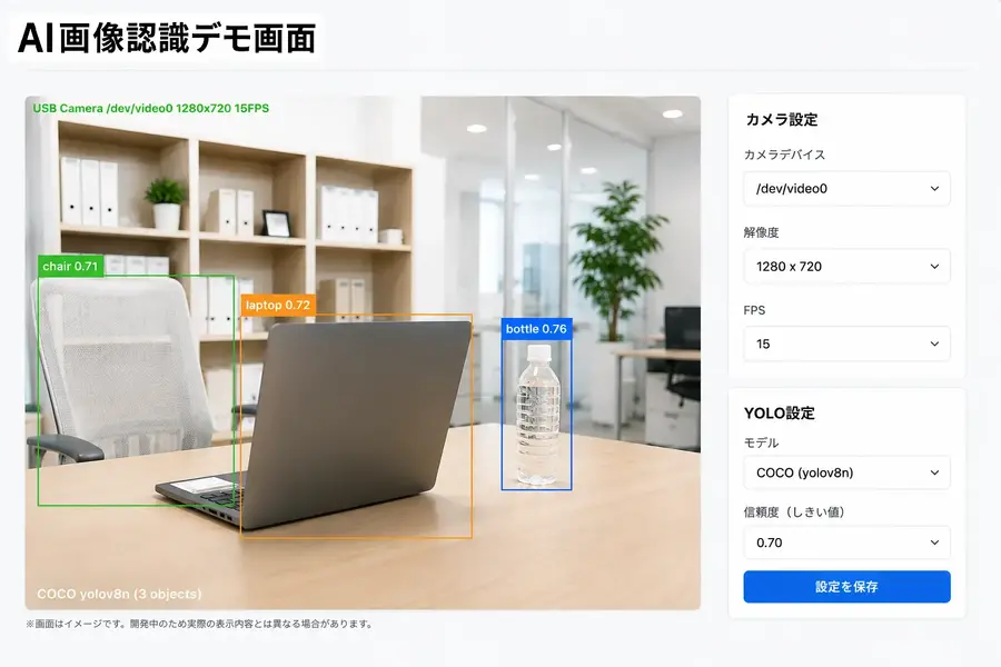 レールロボットにAI画像認識を搭載、ビー・アンド・プラスが巡回監視・設備点検向けデモ機を開発