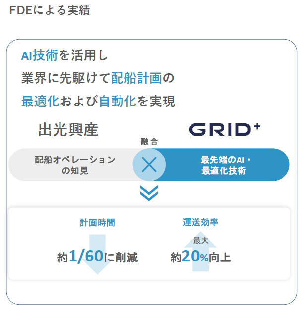 生成AI時代に注目される「FDE」 四国電力は年間10億円以上の収益改善、出光の事例も紹介　社会インフラ最適化の成果をグリッドが公開