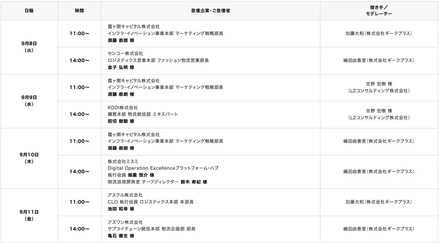 汎用型ヒューマノイド「Gino」を国内初展示「国際物流総合展2026」で物流ロボット4製品披露 ギークプラス