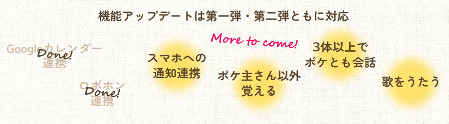 「肯定ばかりではつまらない」シャープ「ポケとも」に“おれさま”登場　生成AIの「人格」を別キャラクターにした理由